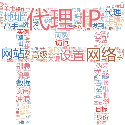 轻松玩转自媒体！一文带你搞定代理安装