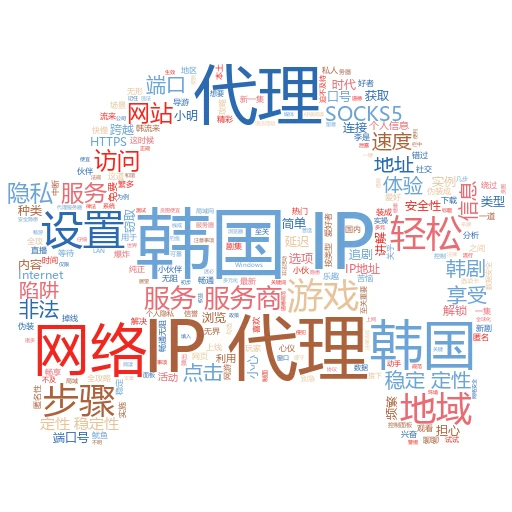 揭秘网络隐身术：轻松设置代理IP，隐藏你的真实IP地址
