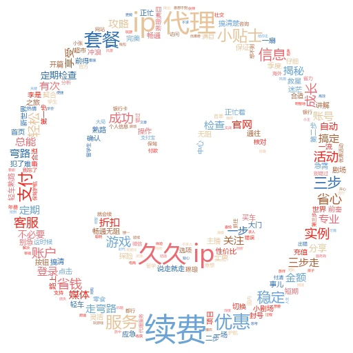 代理IP找不回？别急，这里有你需要的秘籍！
