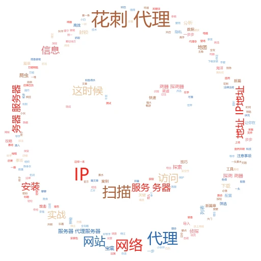 代理IP池实战指南：小白也能轻松上手
