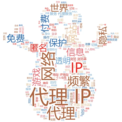 解锁新技能！轻松搞定唐山电信IP代理那些事儿
