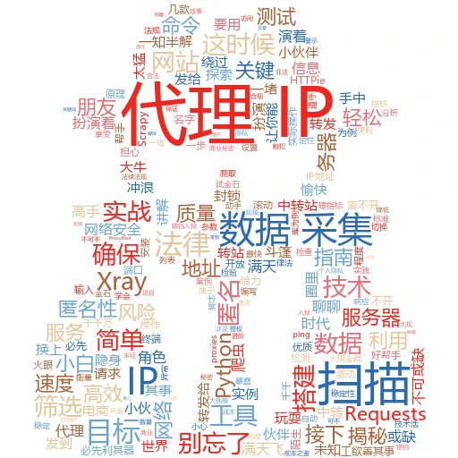 揭秘代理IP：如何一探究竟，找到真实IP？
