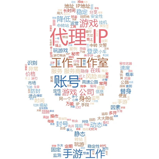 ROS配置代理IP全攻略：轻松解锁网络新世界
