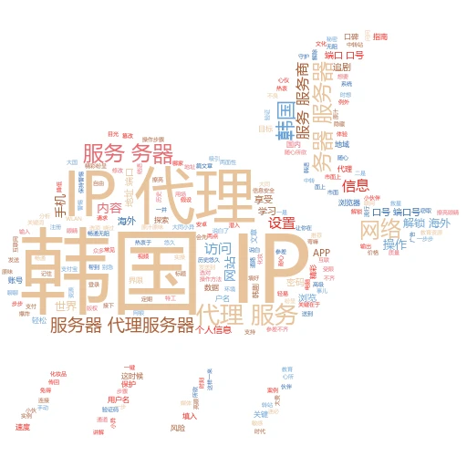 手机多级代理IP全攻略：小白也能变高手
