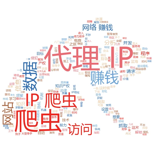 揭秘代理IP挂机：小白也能玩转的网络小技巧
