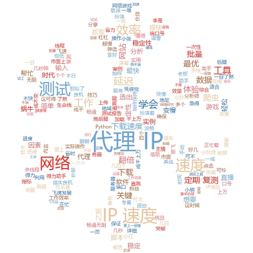 IP代理登录大揭秘：轻松解锁网络新世界的大门

