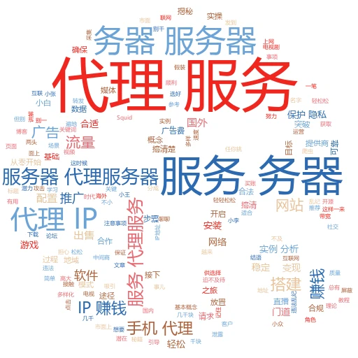 解锁网络新世界：轻松学会IE代理IP设置

