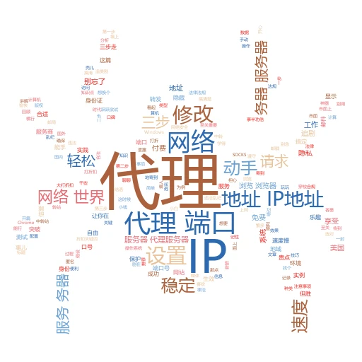 IP代理多开游戏：解锁游戏新世界的大门
