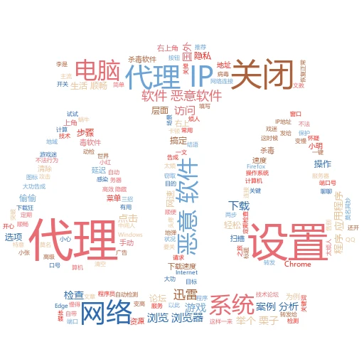 探索网络新世界：轻松玩转Postern代理IP
