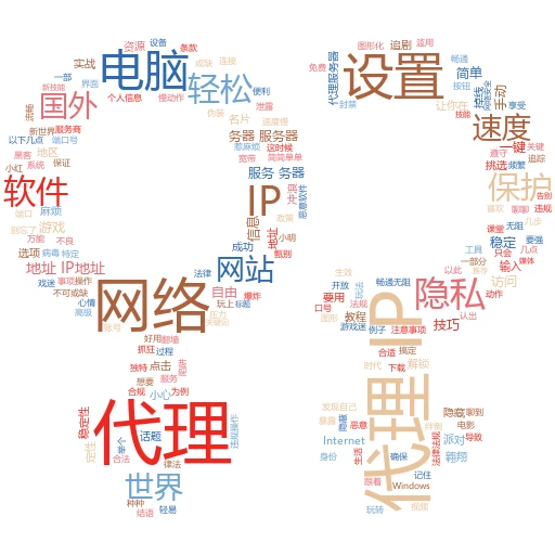 揭秘IP代理：轻松解锁网络新世界的大门
