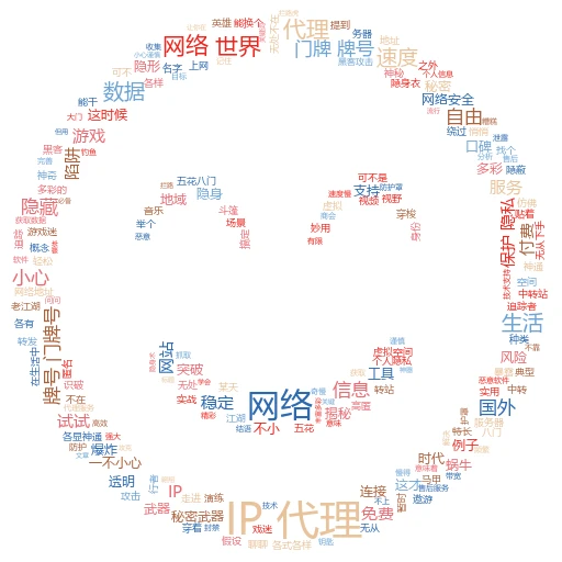 iOS设置IP代理全攻略：轻松玩转网络配置
