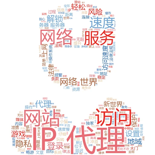 代理IP大揭秘：网络冲浪的隐形斗篷
