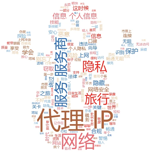 .NET里如何智斗“李鬼”？——轻松学会过滤代理IP
