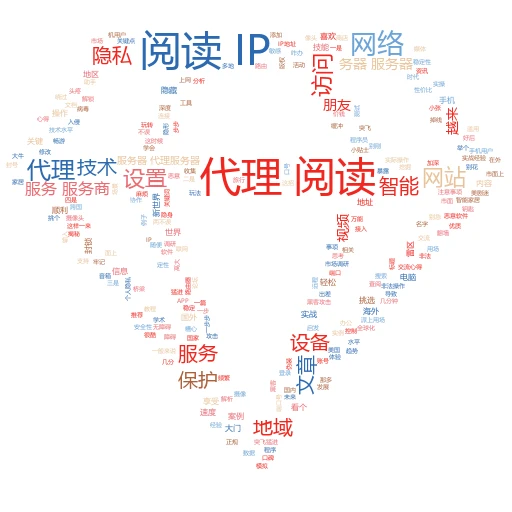 代理怎么选节点？一篇文章带你玩转网络加速
