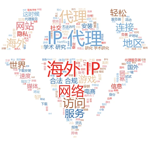 轻松玩转网络新技能：如何巧妙更换手机IP代理
