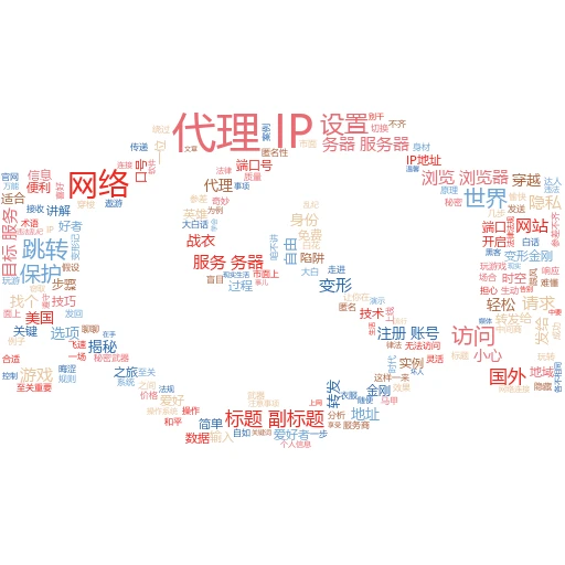 揭秘代理IP生死劫：轻松玩转IP检测大法
