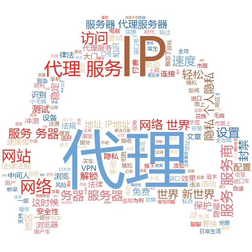轻松上手！教你如何测试代理IP延迟，让网络冲浪更畅快
