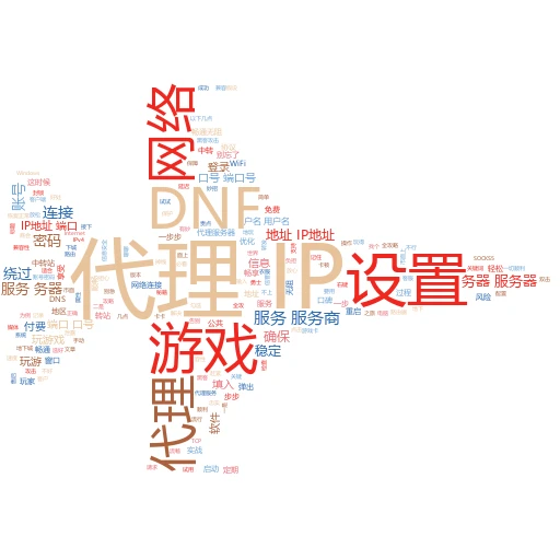 揭秘网络隐私保护：轻松学会隐藏IP代理的小技巧
