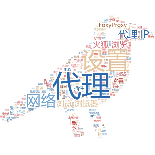 手机添加代理IP全攻略：小白也能轻松上手
