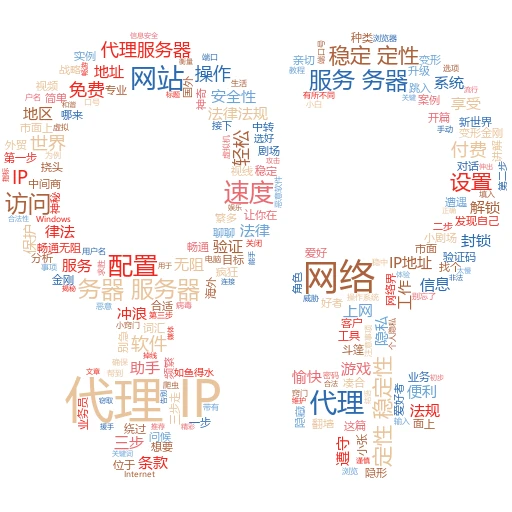 铁通设置代理IP全攻略：轻松玩转网络新境界
