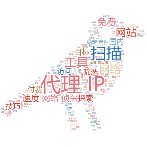 轻松玩转网络！揭秘如何高效查看代理IP速度
