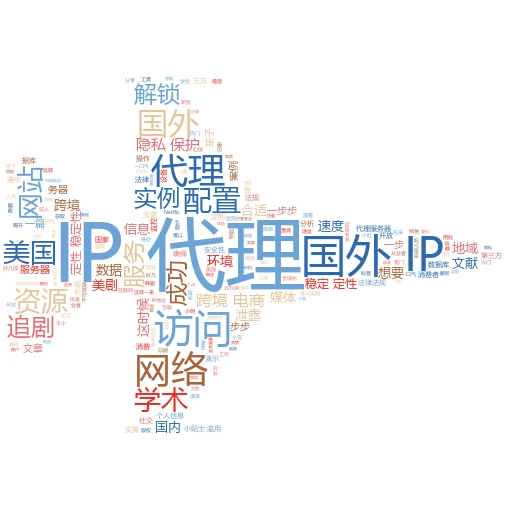 代理背后的神秘面纱：轻松揭秘实现原理