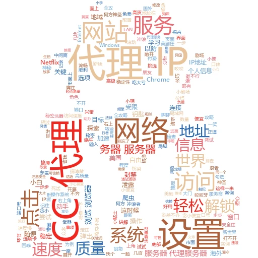 揭秘代理背后的秘密：如何找到IP地址和端口？
