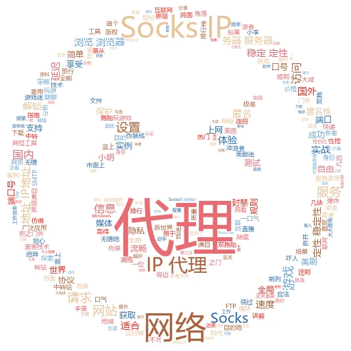Linux下代理IP扫描大揭秘：轻松上手，实战为王
