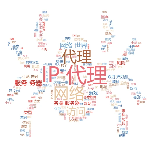 WiFi代理IP大揭秘：轻松上网不求人，安全加速全攻略
