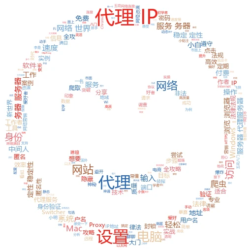 Scrapy代理IP设置全攻略：轻松绕过反爬虫机制
