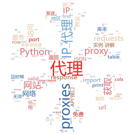 遇到代理IP怎么找到真实IP？一文带你玩转网络侦探游戏！
