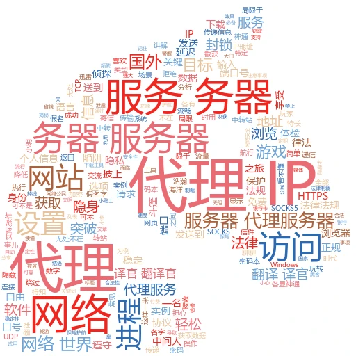 手机里的“隐形斗篷”：揭秘IP代理的正确打开方式
