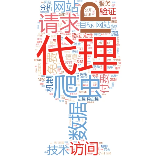 揭秘代理检测那些事儿：轻松识别，安全上网