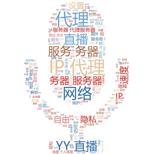 代理IP程序编写全攻略：小白也能轻松上手
