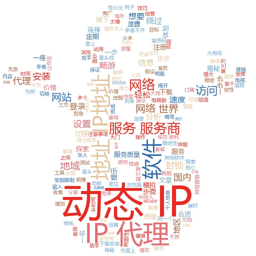 VPS设置代理IP全攻略：轻松解锁网络新世界
