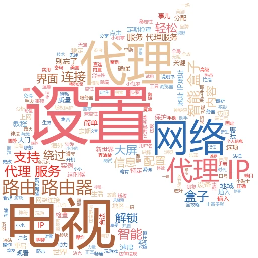 IP转代理链接？小白也能秒懂实操秘籍！
