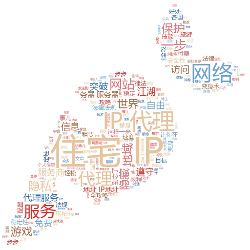 Splash设置代理IP，轻松解锁网络新世界
