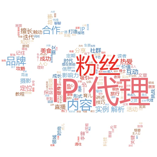 代理IP与CC：解锁网络新世界的秘密钥匙

