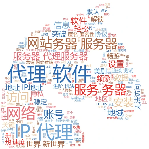 揭秘海外代理收费那些事儿