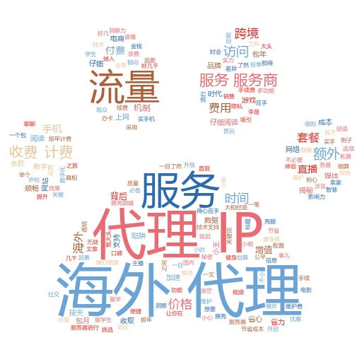 解锁网络新世界：轻松学会代理美国IP那些事儿
