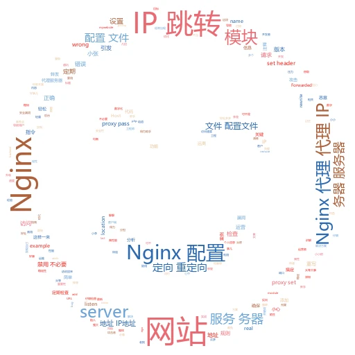 轻松解锁！本地代理IP查询全攻略
