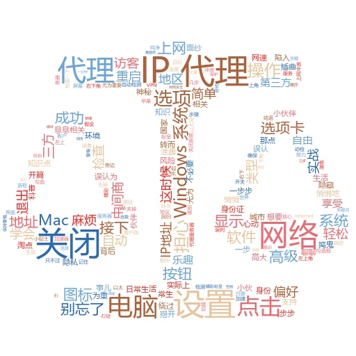 代理服务设置全攻略：轻松上手，不再迷茫