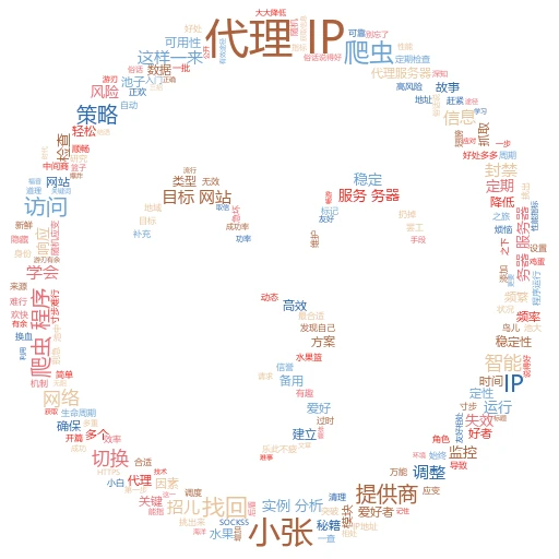 揭秘代理静态IP那些事儿：小白也能变高手！
