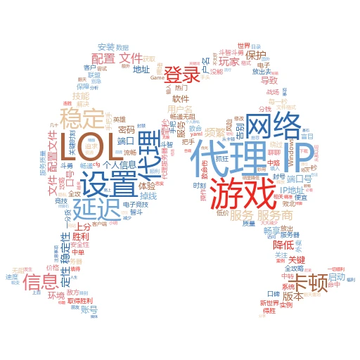 揭开神秘面纱：代理IP访问的那些事儿
