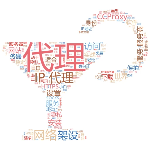 手机轻松查代理IP，小白也能变高手！
