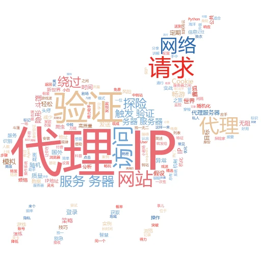 批量使用代理IP？看完这篇你就懂了！
