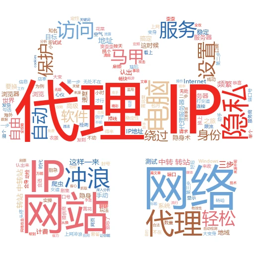 自媒体小白必看！轻松解锁“更换采集代理IP”新技能
