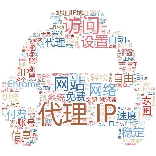 解锁网络新技能：静态IP代理设置全攻略
