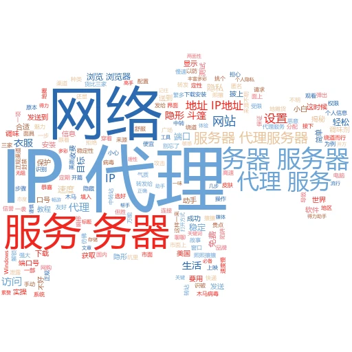 揭秘代理IP捕捉：小白也能变高手的实操指南
