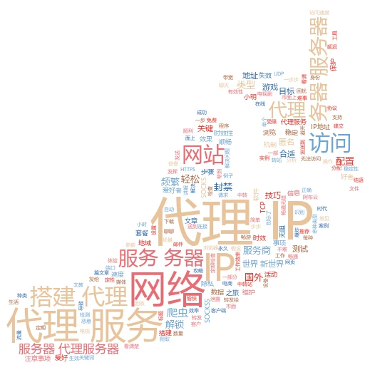 揭秘网络迷踪：轻松搞定IP代理确认那些事儿

